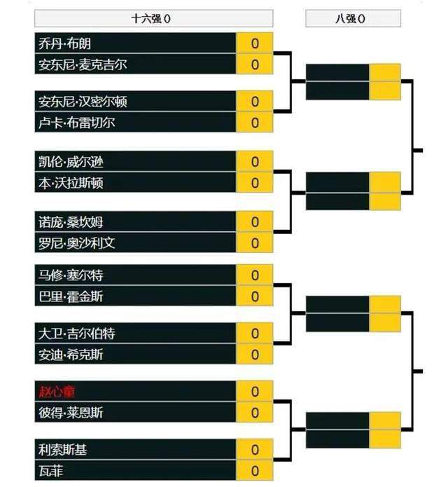 片场的100台摄影机和20台电脑，开启了中国电影的第一次尝试